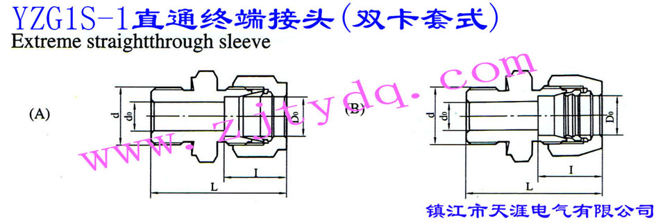 YZG1S-1ֱͨ�K�˽��^(�p����ʽ)(�Y���D)